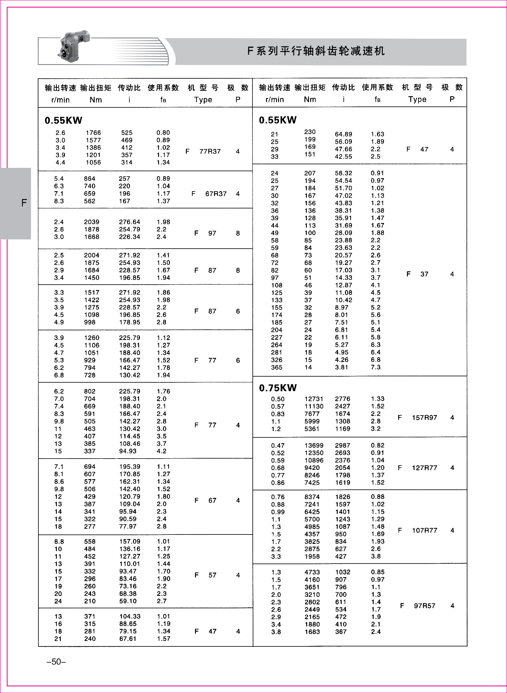 齒輪減速機(jī)樣本1-1-50.jpg